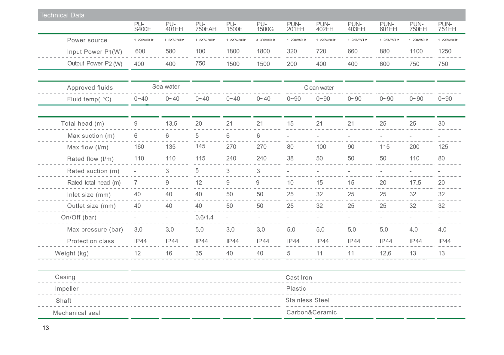 涛 印刷 文件 最终 _13-2