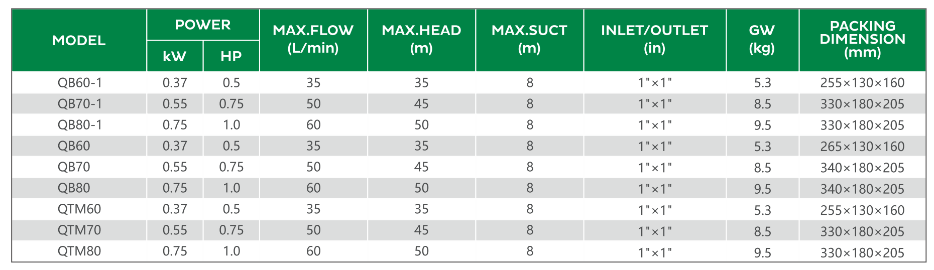 بتاريخ 2022-03-22 يوم 7.47.26