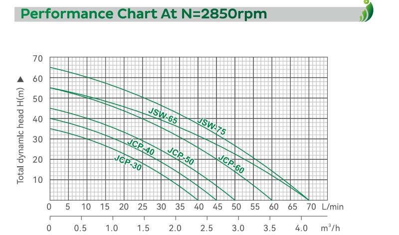 截 2022-03-24 下午 7.24.09.00