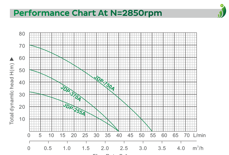 截 2022-03-24 下午 7.29.28