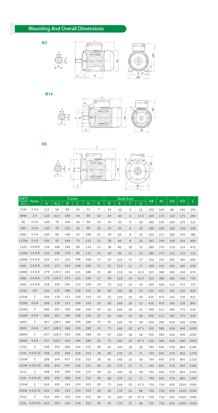 ML 详情 页 _06