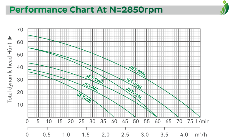 截 2022-03-24 下午 7.19.51