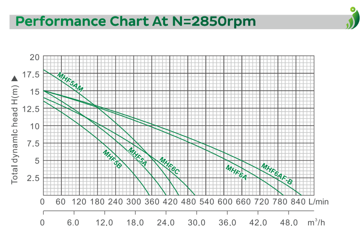 بتاريخ 2022-03-24 يوم 7.43.07