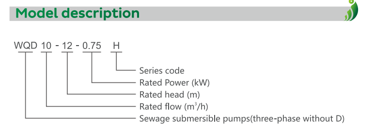 截 2022-03-24 下午 8.23.31