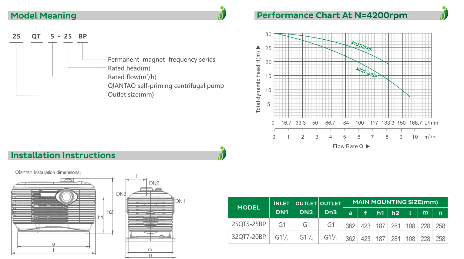 截 2022-03-24 7.03.55