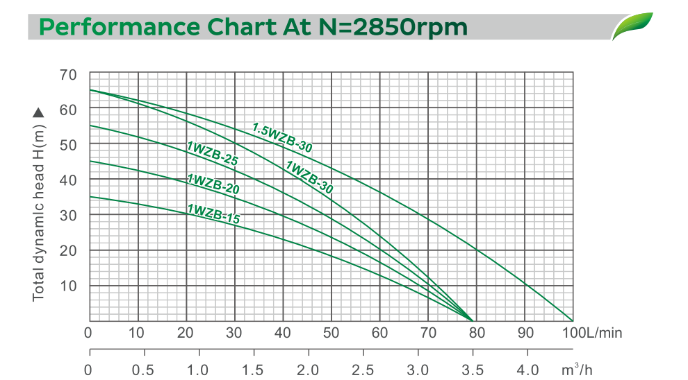 截 2022-03-22 7.56.33