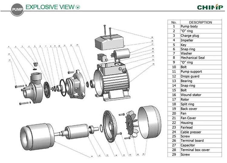 مواد المضخة السطحية QB